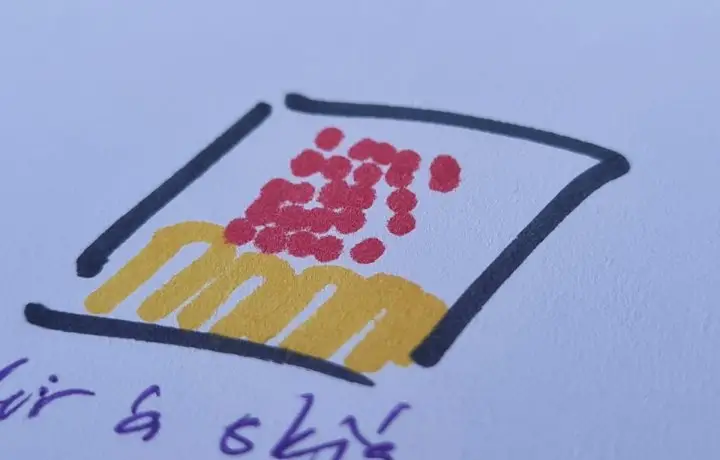 Microbit grunnskipanir