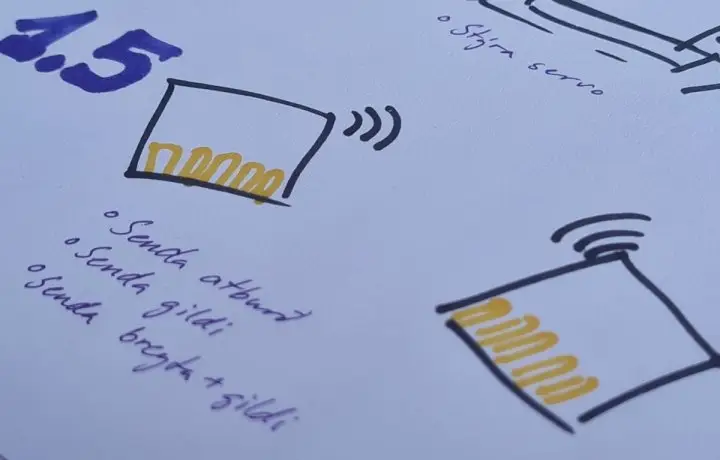 Þráðlaus samskipti með microbit