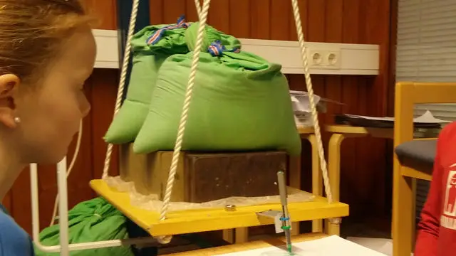 Farg Róló Pendúlu